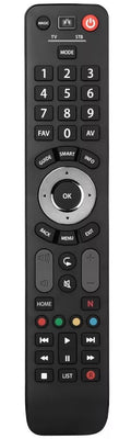 Replacement TV Remote BEYONWIZ Replacement Remote