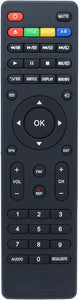 Dick Smith TV Remote for GE Models