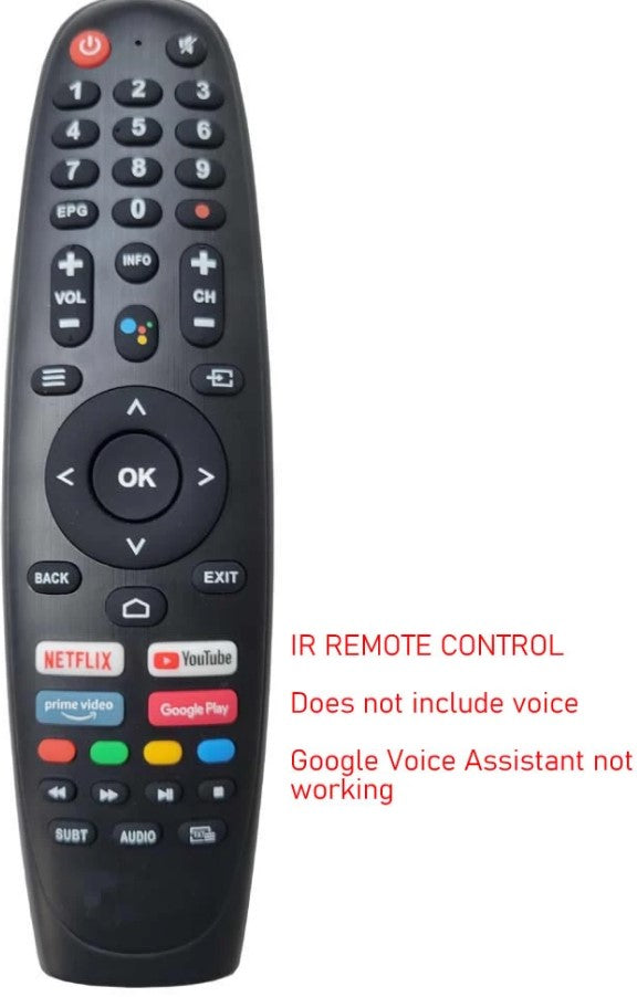 Substitute TV Remote for Kogan